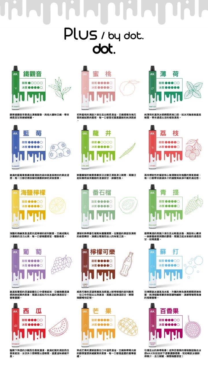 DOTPLUS 8000口一次性電子菸 - 14款口味現貨推薦